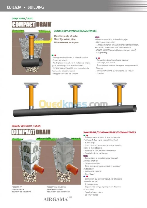 Regard en plastique Airgamma 