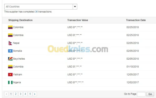 Souffleuse , Remplisseuse ,Etiqueteuse