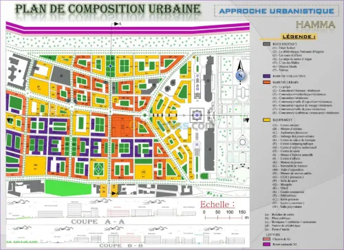 Architecture, Graphisme, Etudiants 