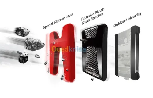 DISQUE DUR EXTERNE WD 1Tb 2Tb 4TB 