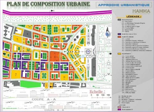 Architecture, Graphisme, Etudiants