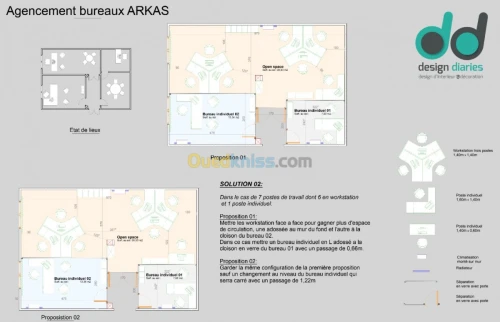 Agencement & Aménagement d'intérieur