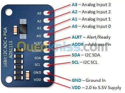convertisseur analogique-numérique ADS1115 arduino 
