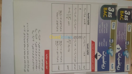Pour une très bonne préparation au Bac