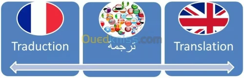 Traduction Arabe / Anglais / Français