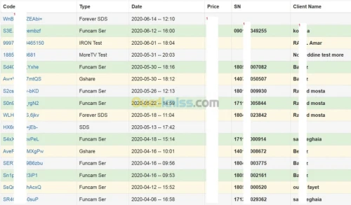 تجديد السيرفيرات و IPTV باسعار خيالية.