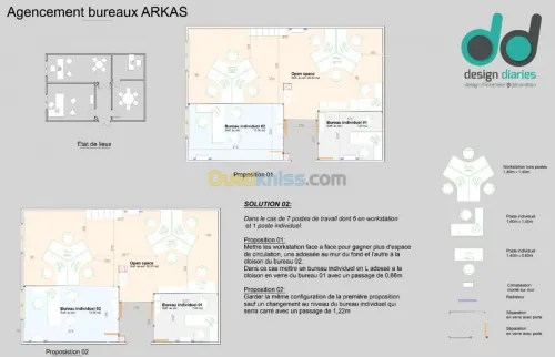 Aménagement d'intérieur