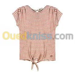  vêtements pour Filles