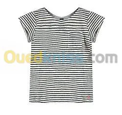  vêtements pour Filles