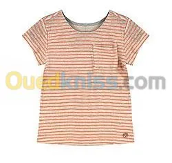  vêtements pour Filles