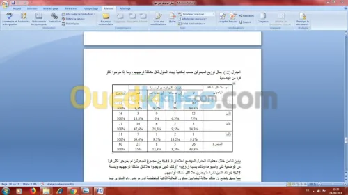 Spss et memoires des fin d'études 