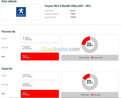 Suppression Adblue.EGR.fap lambda