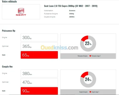 Suppression Adblue.EGR.fap lambda
