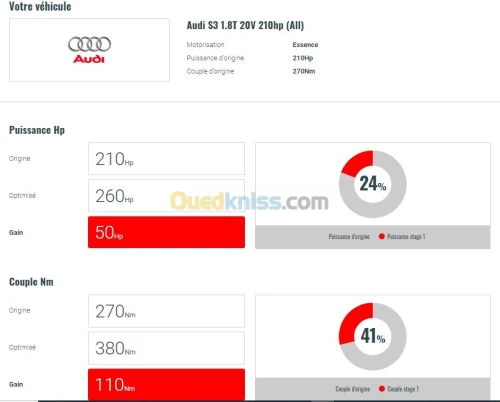 Suppression Adblue.EGR.fap lambda