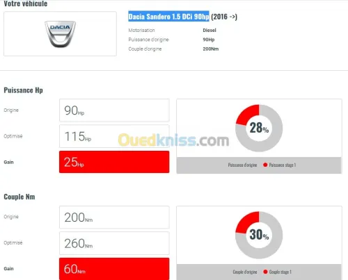 Suppression Adblue.EGR.fap lambda