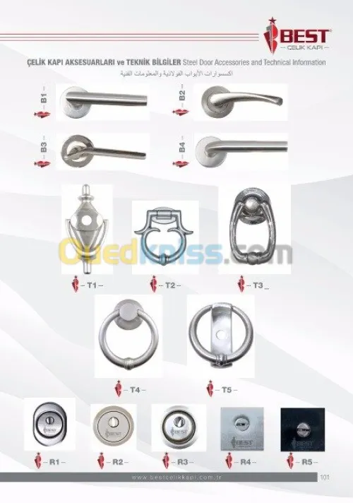Accessoires de porte extérieure dispon