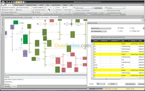 Automate, SCADA, Protection électrique