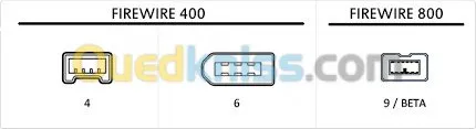 Câble Fire Wire 4 Pins 6 Pins USB