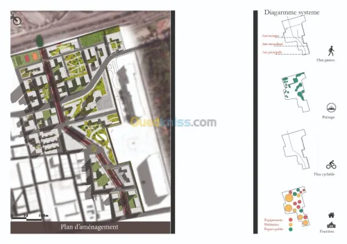 Architecture et Design graphique 