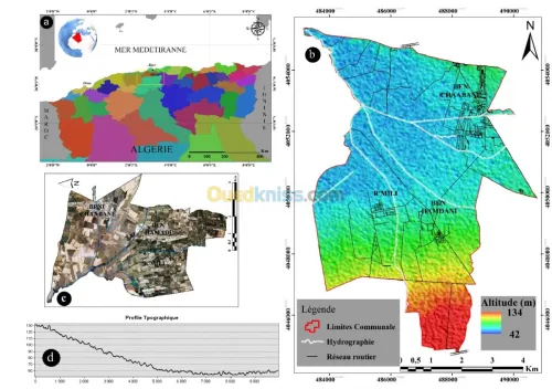 cartographie- formation arc gis 