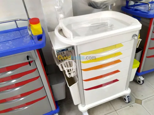 Chariot d urgence / anesthésie en abs 