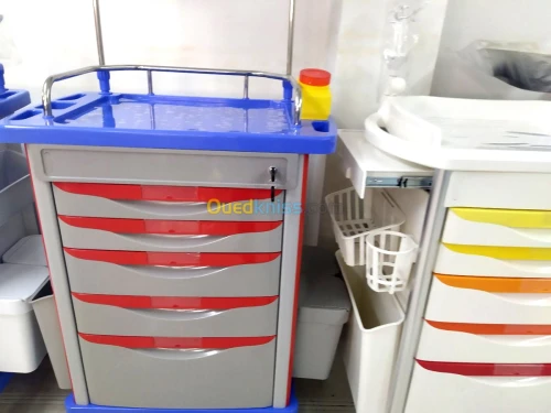 Chariot d urgence / anesthésie en abs 
