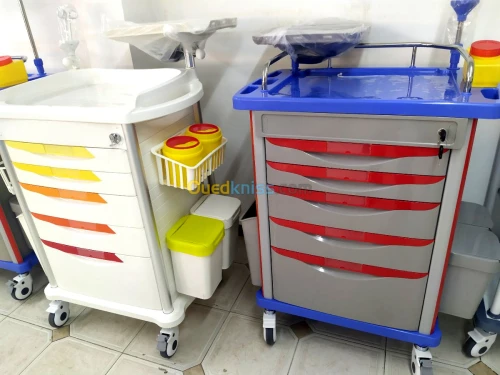 Chariot d urgence / anesthésie en abs 