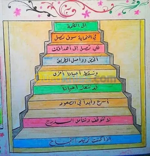 إعلان عن فتح أبواب التسجيلات
