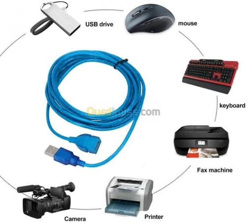 Câble USB Rallonge Anti-Interférence M/F