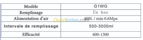 DOSEUR LIQUIDE VISQUEUX G1WG500-3000ml