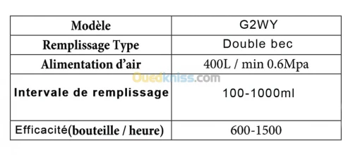 Doseur liquide double bec semi-auto 