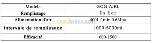 Doseur liquide visqueux 1 bec table