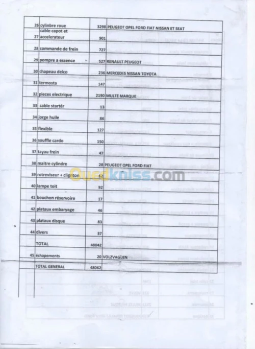 Lot pièce détachée 