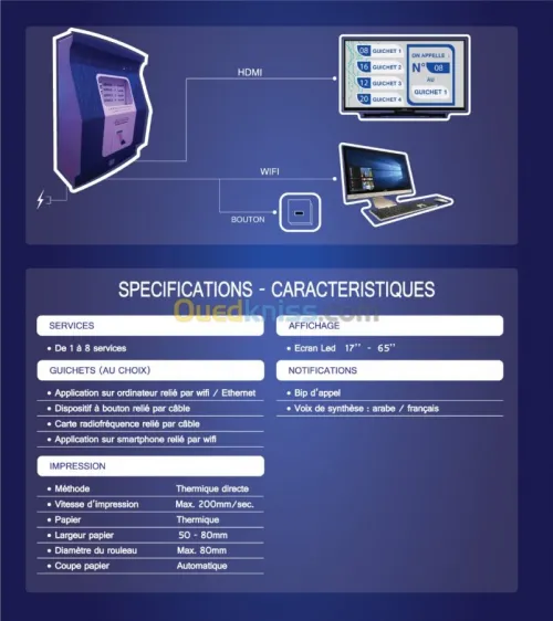 Systèmes de Gestion de file d'attente