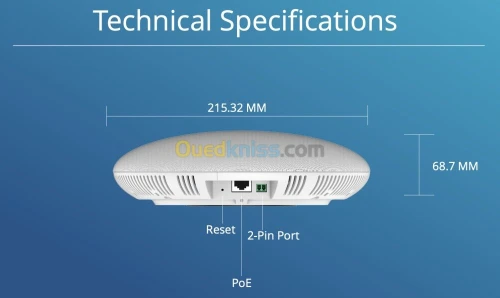 SAMRT Haut parleur GRANDSTREAM