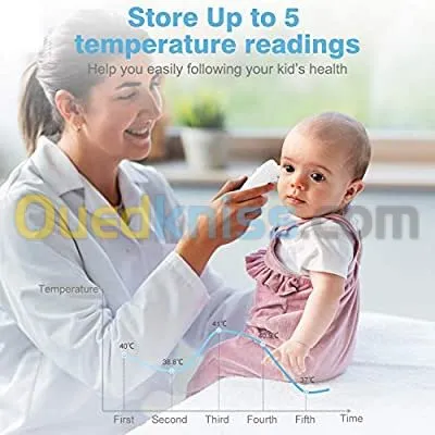 Thermomètre Xiaomi (Affichage LED)