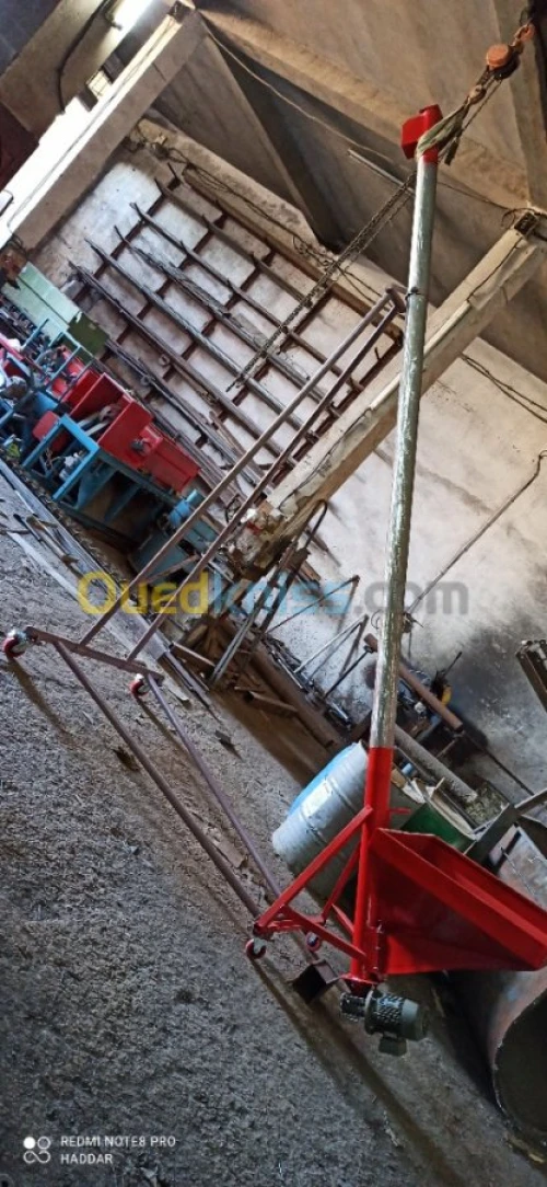 Vis sans fin et Filet de vis 