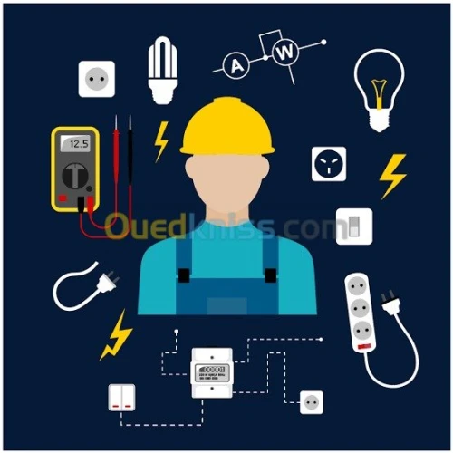Sécurité & Électricité
