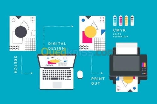 Impression et Scanner des documents
