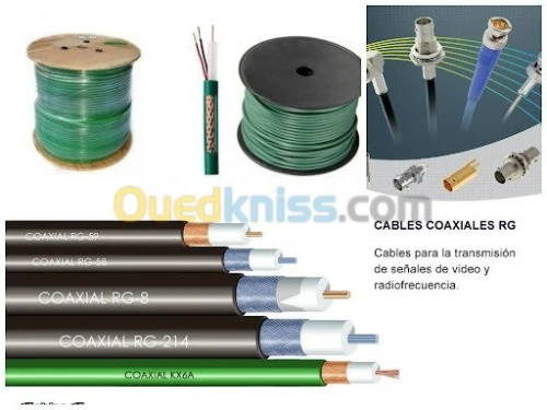 Cable Réseau Ethernet RJ45 Cat.6