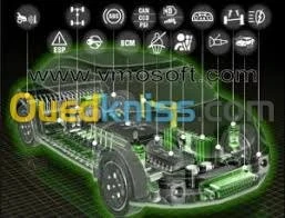 KIT DEMARRAGE/BSI/ECU/UCH/BCM/AIBAGABS
