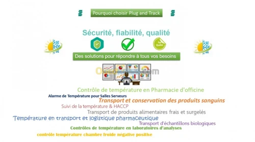 surveillance de la température