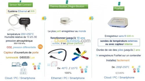 surveillance de la température