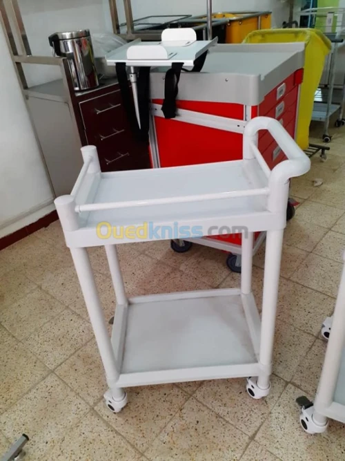 MOBILIER ET MATERIEL MEDICO-CHIRURGICA