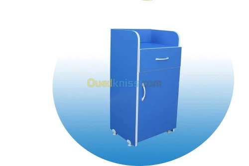 MOBILIER ET MATERIEL MEDICO-CHIRURGICA