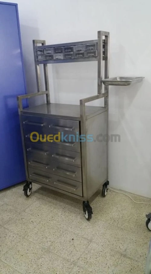 MOBILIER ET MATERIEL MEDICO-CHIRURGICA