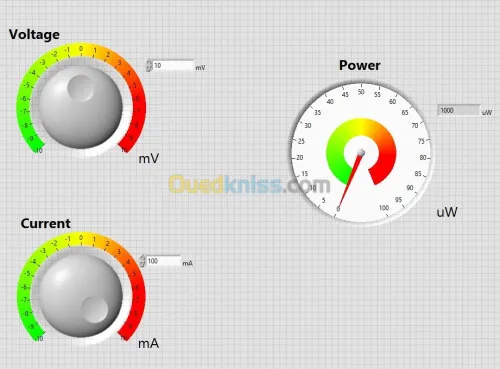 solidworks labview interface