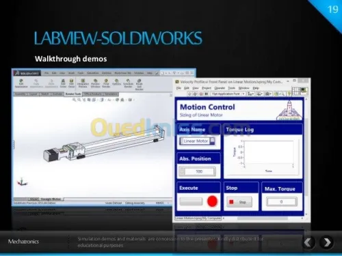 solidworks labview interface