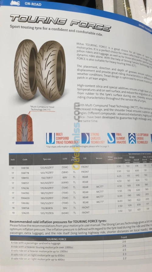 PNEUS MITAS TOURING FORCE MOTO 