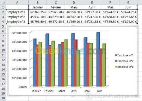 formation Microsoft Excel 